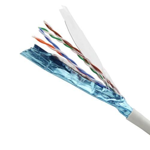 RG6 Coaxial Cable