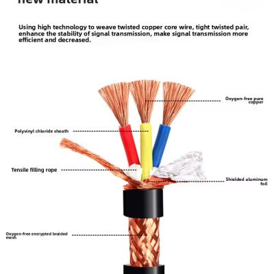 Shielded flexible cable RVVP 3-core